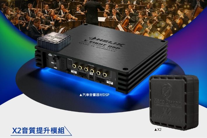 1項技術改變汽車音響音質｜搭鐵王奈米龍環保節能：全台灣汽車音響配件專家，從汽車接地線材到電子干擾防護的專業首選