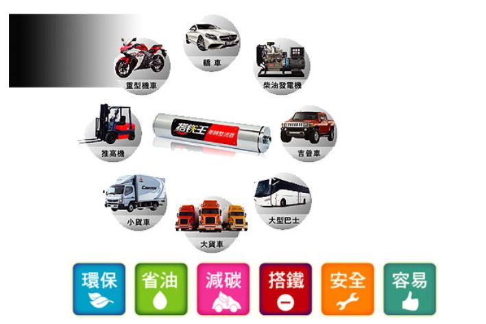 1項技術改變汽車音響音質｜搭鐵王環保節能：全台灣汽車音響配件專家，從汽車接地線材到電子干擾防護的專業首選