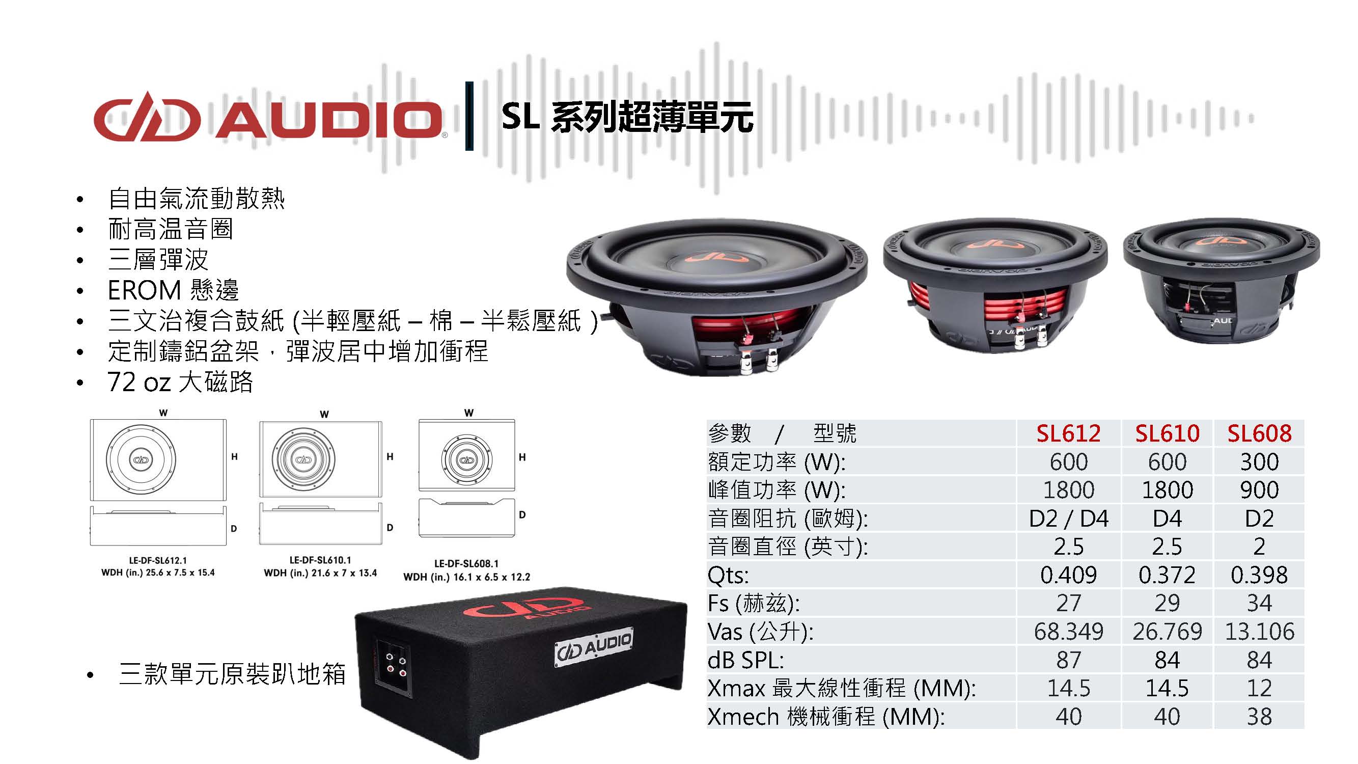 audio力英有限公司-台北汽車音響-中華汽車音響