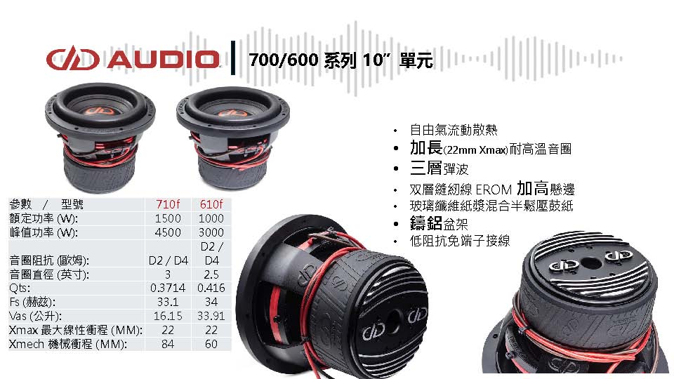 audio力英有限公司-台北汽車音響-中華汽車音響