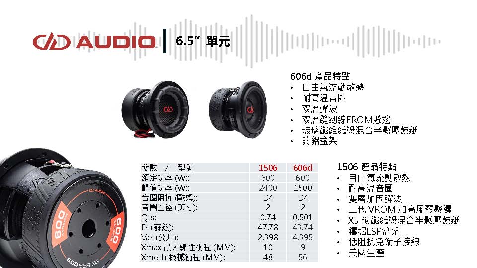 audio力英有限公司-台北汽車音響-中華汽車音響