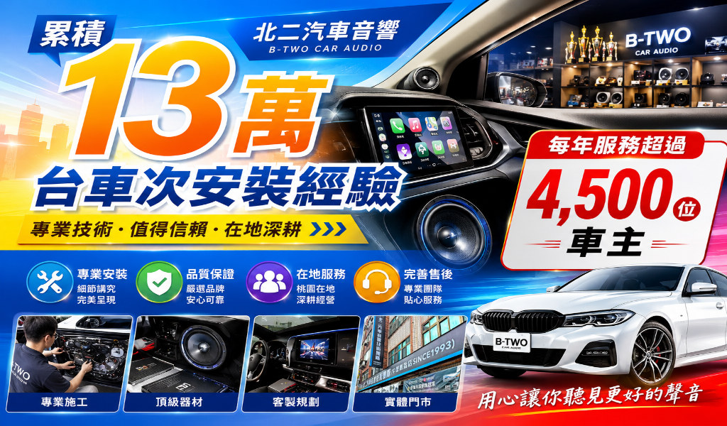 累積13萬台車次安裝經驗｜北二汽車音響每年服務超過4,500位車主